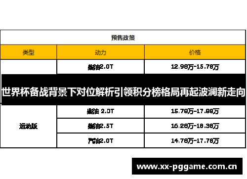 世界杯备战背景下对位解析引领积分榜格局再起波澜新走向 世界杯备战背景下对位解析引领积分榜格局再起波澜新走向